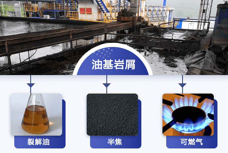 如何將油基巖屑里的油水分離出來？